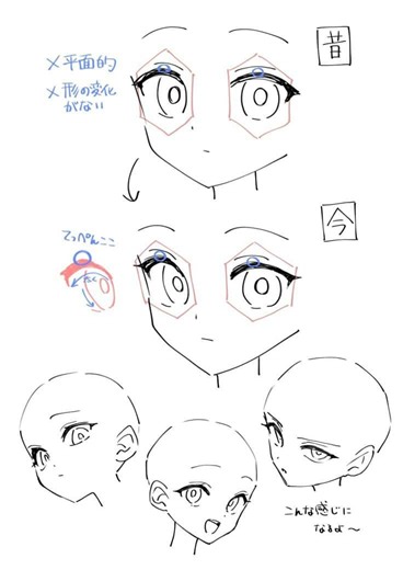 How to Draw Anime Body: From Stiff to Dynamic (2026) | Art style for drawing, How to do anime drawing, Drawing style tips
