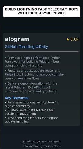 GitHub Trending Repositories: aiogram/aiogram 🇬🇧