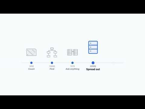 Why databases were created, in two minutes