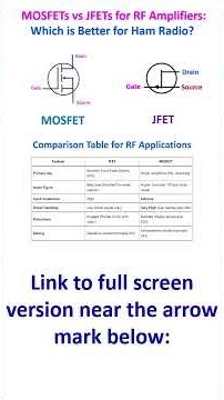MOSFETs vs JFETs for RF Amplifiers Which is Better for Ham Radio?