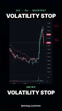 Dow Jones Volatility stop strategy