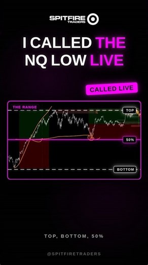 I called the NQ low live. Top, bottom, 50%