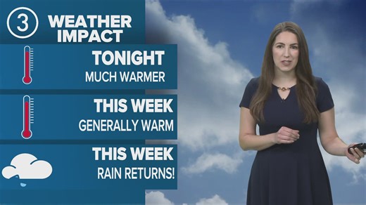 Cleveland area weather forecast: Generally warmer, rainy conditions this week