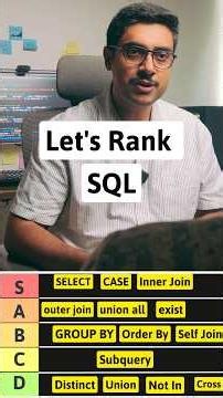 Ranking SQL Joins & Subqueries: Tier List #sql #developer