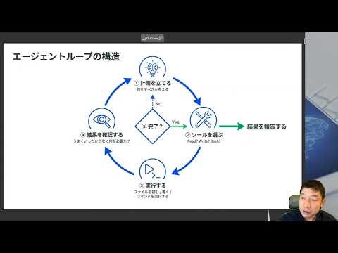 [Experience the Agent Loop] Introduction to AI Multi-Agent Systems - How to Build an "AI Expert T...