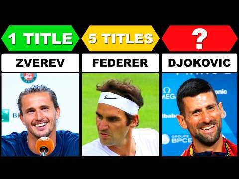 Tennis Players Ranked by US Open Titles