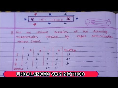 Lec-8 Vogel's Approximation MethodTransportation Problem on UNBALANCED || Operation Research