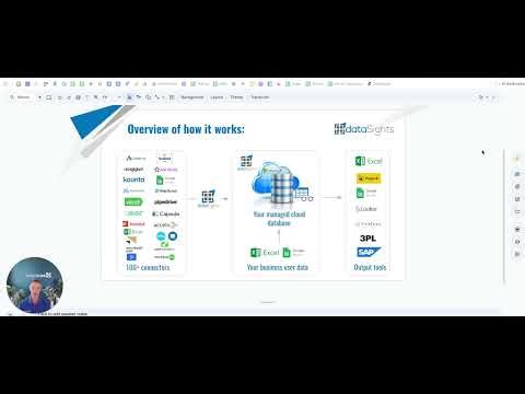 Xero Data Connector for Excel, Power BI, Google Looker & Google Sheets – 2026