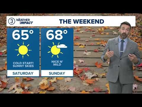 Cleveland weather forecast: Look for more sun-filled days ahead