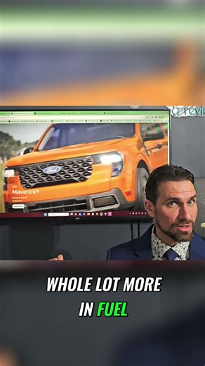 AWD Hybrid MPG: City vs. Highway Fuel Costs Explained #shorts