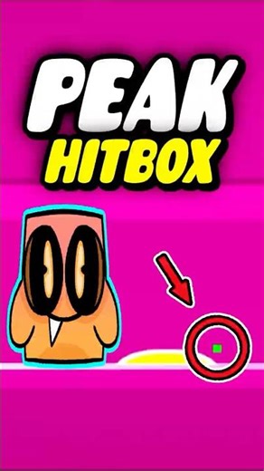 Is Back On Track Possible With Negative Hitboxes? #geometrydash