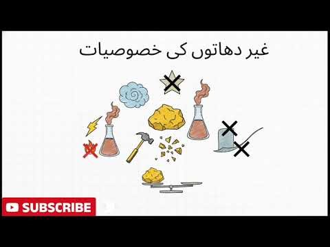 Lecture 36 Metallic and non metallic character difference