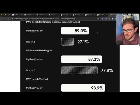 This AI can Hack Anything