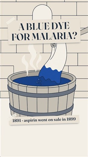 Methylene blue started as a dye in 1876