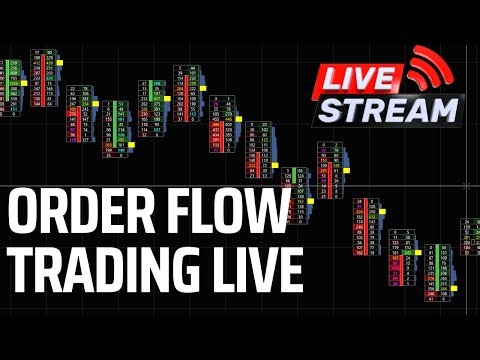 LIVE PREMARKET PREP ANALYSIS 9AM ET | ORDER FLOW | FOOTPRINT CHARTS | ES SPY NQ QQQ CL GC RTY YM BTC