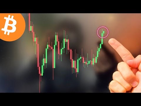 🚨 BITCOIN IS TRAPPING YOU !!!!