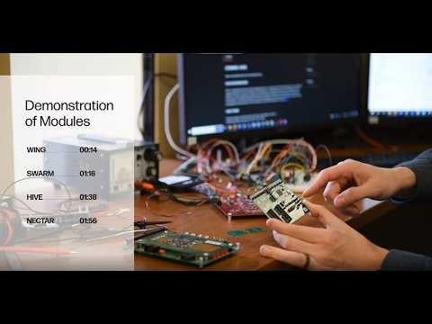 2024 New Module Integration Demonstration