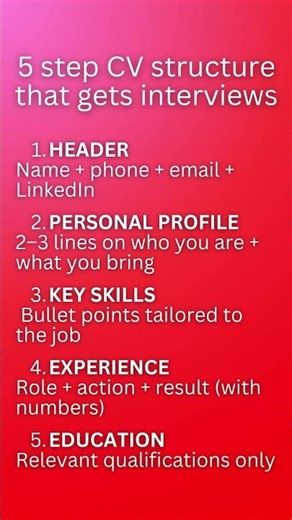 5 step CV structure that gets interviews