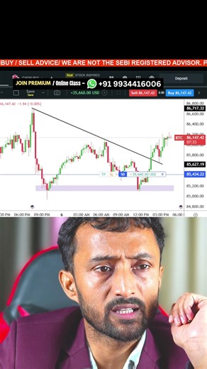 Pankaj sir trade #livetrading #bitcoinlivetrading #trading