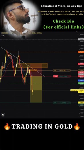 🔥 Gold Trading 🔥 Commodity Trading 🚀🚀