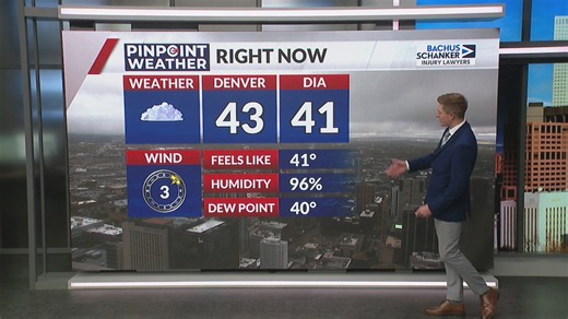 Denver weather: Cooler Monday with sunshine