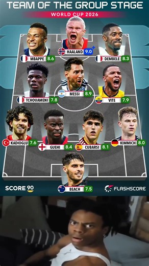 World Cup Team of the Group Stage - Based on Flashscore Ratings ⭐️