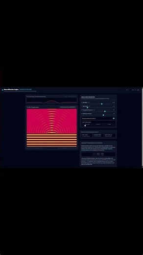 Elliptic Hyperbolic Wave Diffraction Simulator