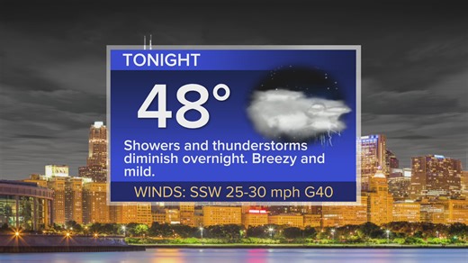 Tonight: Showers, storms diminish overnight