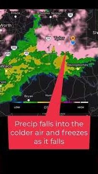 Thundersnow or Thunderice? Real Radar Images & METAR/TAF: Pilots & Aircraft Dispatchers: Meteorology