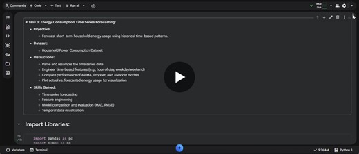 Energy Consumption Forecasting with Time Series Machine Learning at DevelopersHub | Hina Ashar posted on the topic | LinkedIn