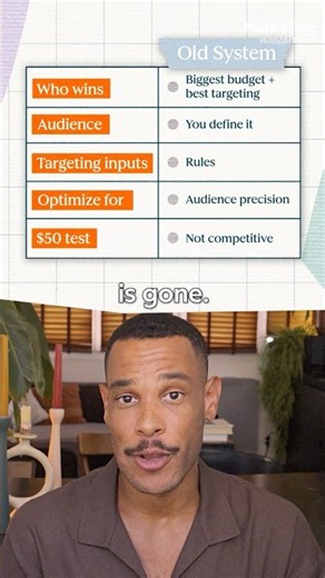 I tested the new Meta AI algorithm #experiment #facebookads