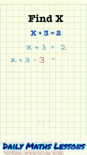 Linear Algebra | Lesson 01