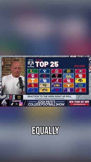 Oregon State's AP Top 25 Case Debated #shorts