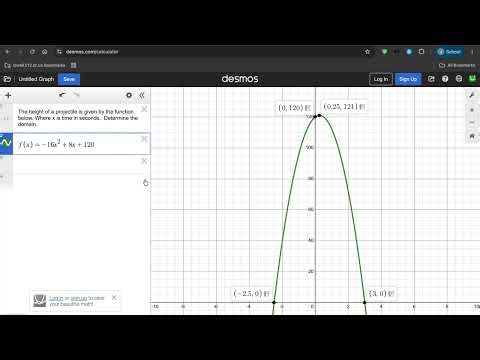 Determining the Domain of a Projectile Motion Function