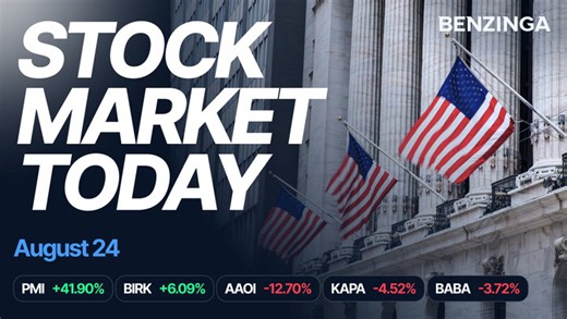 Stock market today: Dow Jones, S&P 500, Nasdaq 100 futures slip ahead of data-heavy week, Nvidia earnings, and Jackson Hole