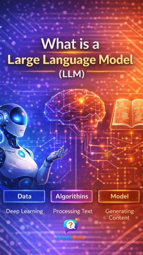 What is a Large Language Model?