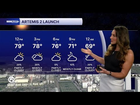 WPTV First Alert Weather Forecast for Afternoon of Wednesday, April 1, 2026