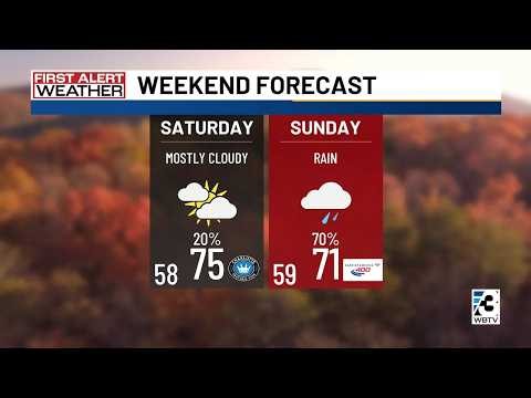 Tropical moisture likely across Carolinas this week: What to know