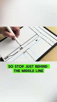 Turning Right Without Cutting Corners - Major & Minor Roads