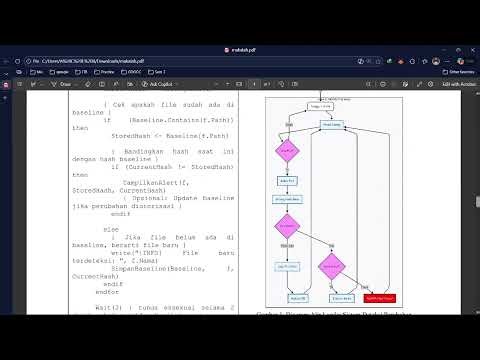 Sistem File Integrity Monitoring (FIM) untuk Deteksi Dini Aktivitas Ransomware