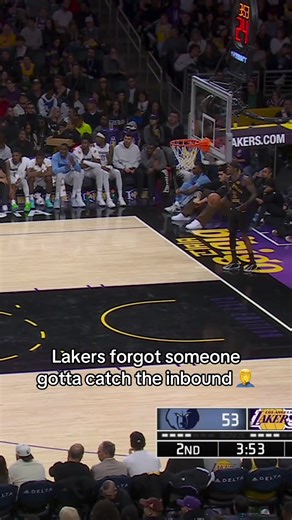 LeBron James Highlights and NBA Update on Lakers