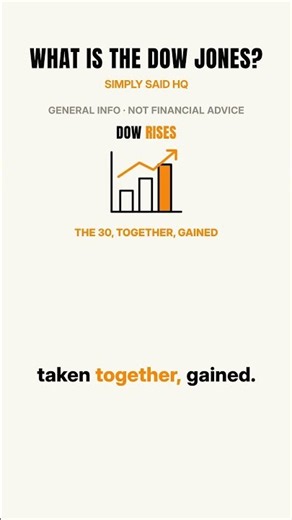 What Is the Dow Jones? | Simply Said #shorts