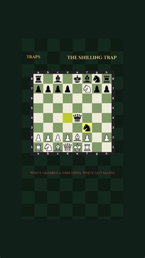 The Shilling Trap: He Grabbed a Free Pawn and Got MATED