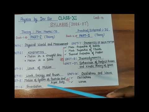 “Class 11 Physics Complete Syllabus Explained | Chapter Wise Guide | Start Physics the Right Way”🔥👍