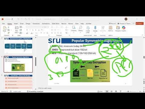 Symmetric Encryption Made Easy | AES vs DES vs 3DES | Cyber Security Basics