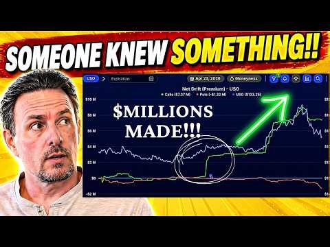 🚨Hundreds Of Stocks TESTED This Key Level Today!! Plus This Data Is Surprising A Lot Of People!