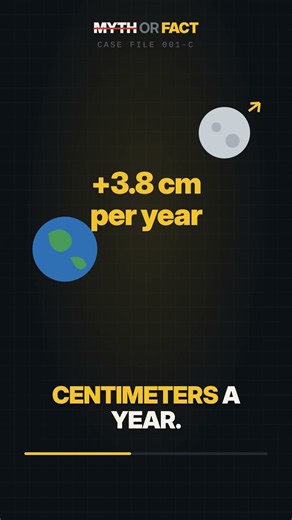The Moon Landing Proof You Can Still Test