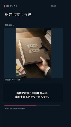 芦田愛菜主演『南田南弁護士は天才肌』｜高橋文哉の役割と原作継承点