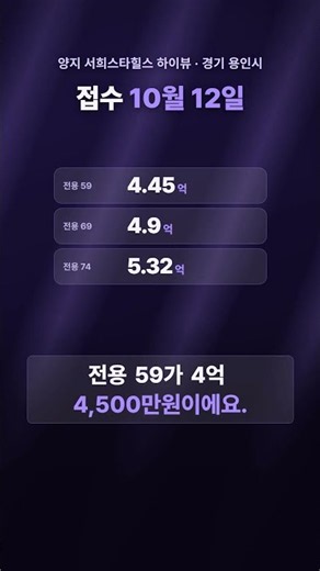 용인 양지 서희스타힐스 하이뷰 경기 용인 양지읍 조합원 취소분