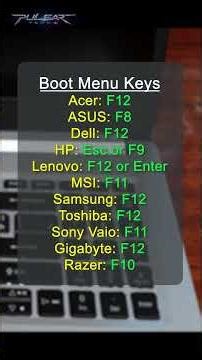 Fix Linux Mint Bootloader After Deleting Windows #SHORTS